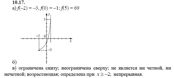 Ответ к задаче № 10.17 - А.Г. Мордкович 9 класс, гдз по алгебре 9 класс