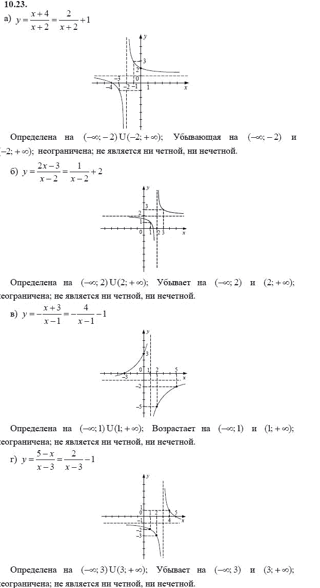 Ответ к задаче № 10.23 - А.Г. Мордкович 9 класс, гдз по алгебре 9 класс