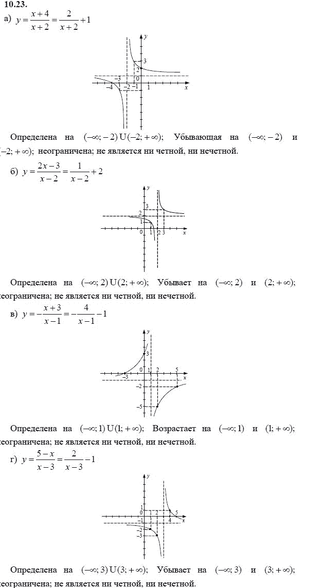 Ответ к задаче № 10.23 - А.Г. Мордкович 9 класс, гдз по алгебре 9 класс Ответ к задаче № 10.23 - А.Г. Мордкович 9 класс, гдз по алгебре 9 класс