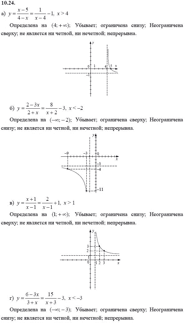 Ответ к задаче № 10.24 - А.Г. Мордкович 9 класс, гдз по алгебре 9 класс
