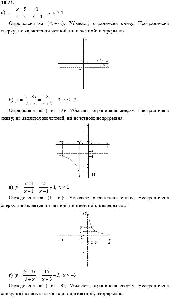 Ответ к задаче № 10.24 - А.Г. Мордкович 9 класс, гдз по алгебре 9 класс Ответ к задаче № 10.24 - А.Г. Мордкович 9 класс, гдз по алгебре 9 класс