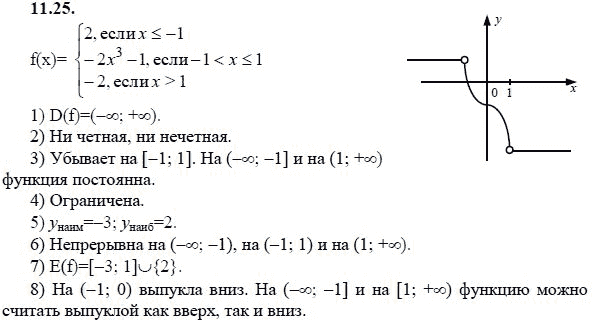 Ответ к задаче № 11.25 - А.Г. Мордкович 9 класс, гдз по алгебре 9 класс