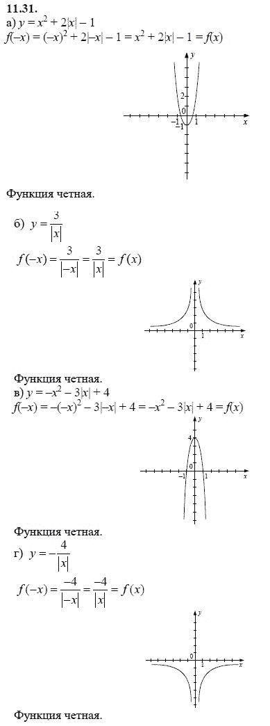 Ответ к задаче № 11.31 - А.Г. Мордкович 9 класс, гдз по алгебре 9 класс