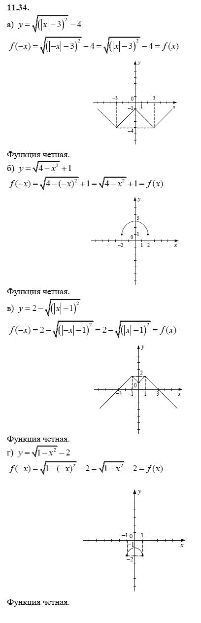 Ответ к задаче № 11.34 - А.Г. Мордкович 9 класс, гдз по алгебре 9 класс