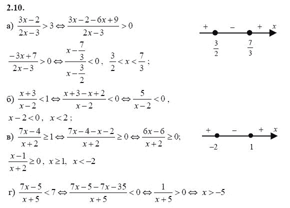 Ответ к задаче № 2.10 - А.Г. Мордкович 9 класс, гдз по алгебре 9 класс