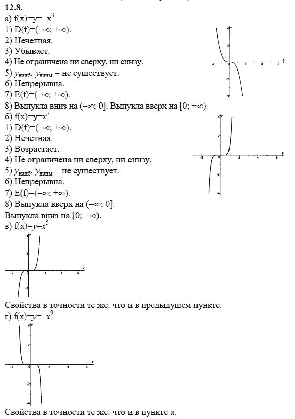 Ответ к задаче № 12.8 - А.Г. Мордкович 9 класс, гдз по алгебре 9 класс