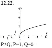 Ответ к задаче № 12.22 - А.Г. Мордкович 9 класс, гдз по алгебре 9 класс