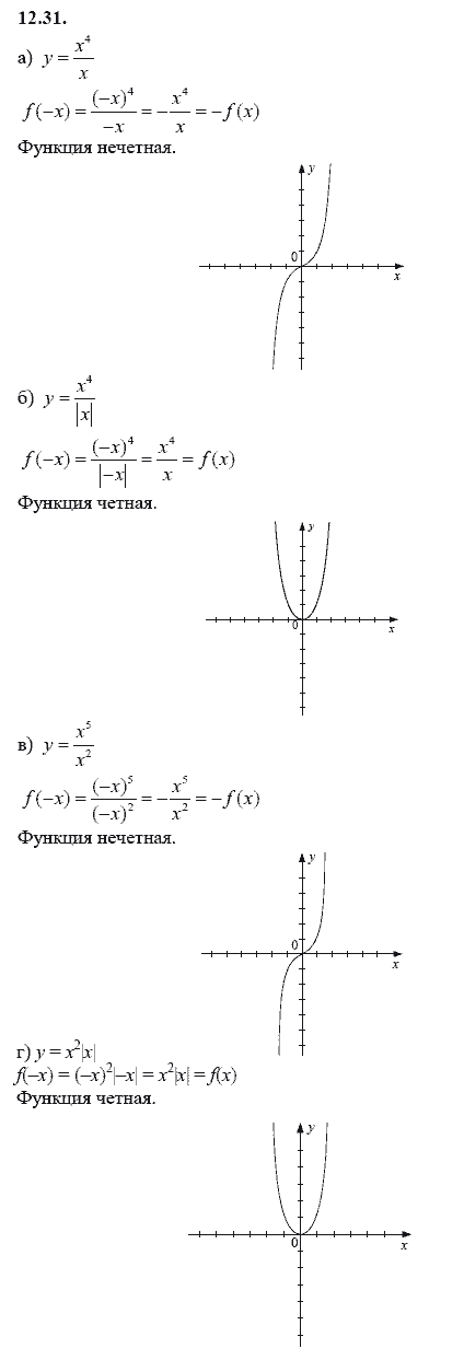 Ответ к задаче № 12.31 - А.Г. Мордкович 9 класс, гдз по алгебре 9 класс