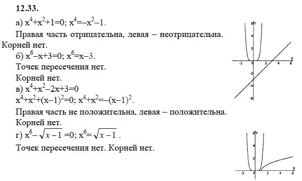 Ответ к задаче № 12.33 - А.Г. Мордкович 9 класс, гдз по алгебре 9 класс