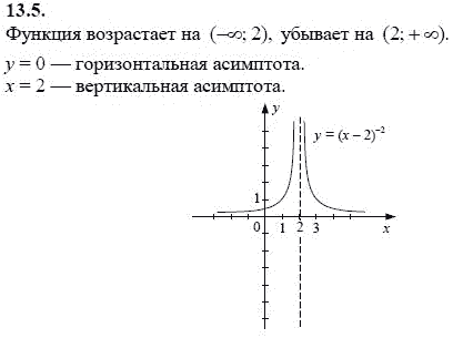 Ответ к задаче № 13.5 - А.Г. Мордкович 9 класс, гдз по алгебре 9 класс