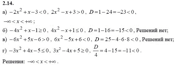 Ответ к задаче № 2.14 - А.Г. Мордкович 9 класс, гдз по алгебре 9 класс