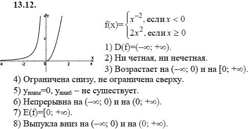 Ответ к задаче № 13.12 - А.Г. Мордкович 9 класс, гдз по алгебре 9 класс