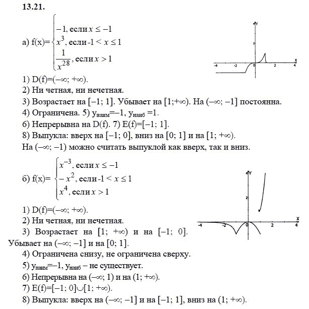 Ответ к задаче № 13.21 - А.Г. Мордкович 9 класс, гдз по алгебре 9 класс