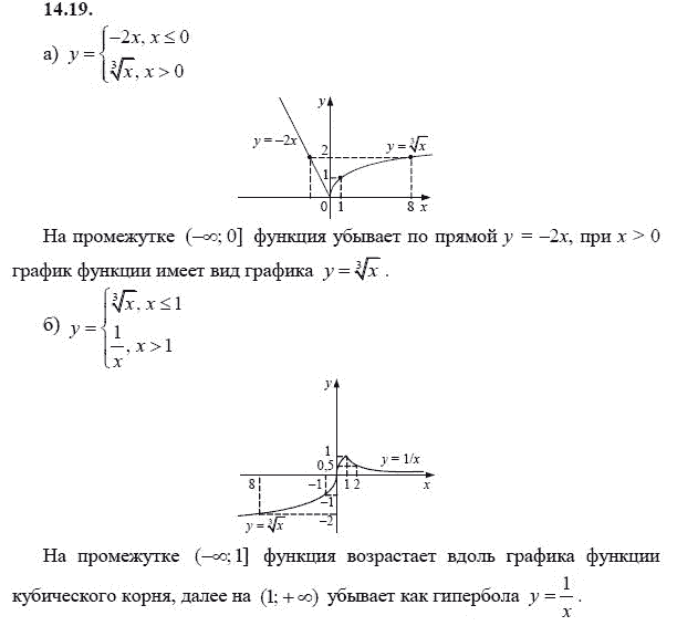 Ответ к задаче № 14.19 - А.Г. Мордкович 9 класс, гдз по алгебре 9 класс