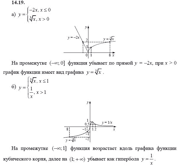 Ответ к задаче № 14.19 - А.Г. Мордкович 9 класс, гдз по алгебре 9 класс Ответ к задаче № 14.19 - А.Г. Мордкович 9 класс, гдз по алгебре 9 класс