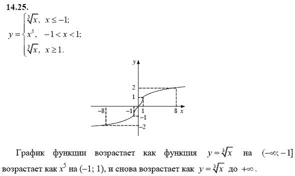 Ответ к задаче № 14.25 - А.Г. Мордкович 9 класс, гдз по алгебре 9 класс Ответ к задаче № 14.25 - А.Г. Мордкович 9 класс, гдз по алгебре 9 класс