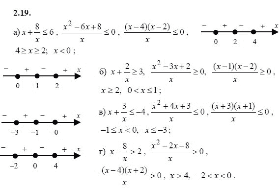 Ответ к задаче № 2.19 - А.Г. Мордкович 9 класс, гдз по алгебре 9 класс