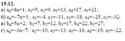 Ответ к задаче № 15.12 - А.Г. Мордкович 9 класс, гдз по алгебре 9 класс