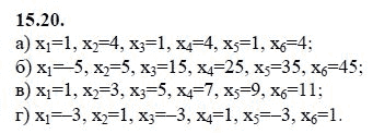 Ответ к задаче № 15.20 - А.Г. Мордкович 9 класс, гдз по алгебре 9 класс