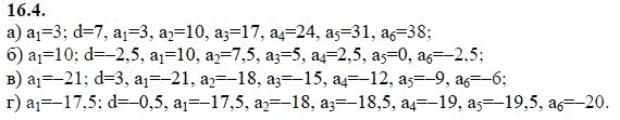 Ответ к задаче № 16.4 - А.Г. Мордкович 9 класс, гдз по алгебре 9 класс