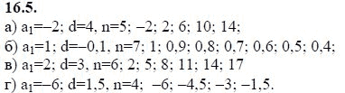 Ответ к задаче № 16.5 - А.Г. Мордкович 9 класс, гдз по алгебре 9 класс