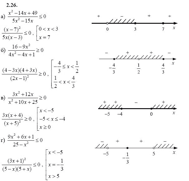 Ответ к задаче № 2.26 - А.Г. Мордкович 9 класс, гдз по алгебре 9 класс