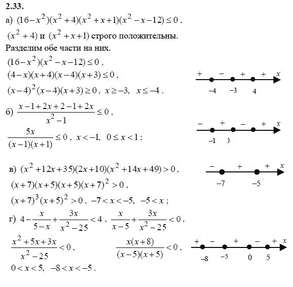 Ответ к задаче № 2.33 - А.Г. Мордкович 9 класс, гдз по алгебре 9 класс