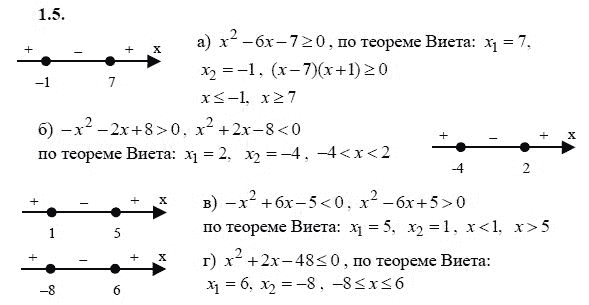 Ответ к задаче № 1.5 - А.Г. Мордкович 9 класс, гдз по алгебре 9 класс Ответ к задаче № 1.5 - А.Г. Мордкович 9 класс, гдз по алгебре 9 класс