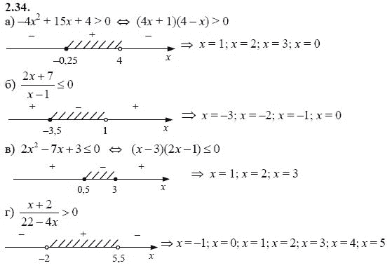Ответ к задаче № 2.34 - А.Г. Мордкович 9 класс, гдз по алгебре 9 класс