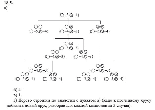 Ответ к задаче № 18.5 - А.Г. Мордкович 9 класс, гдз по алгебре 9 класс