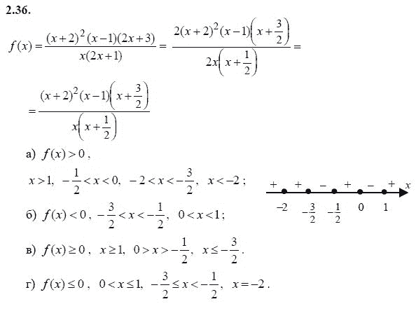 Ответ к задаче № 2.36 - А.Г. Мордкович 9 класс, гдз по алгебре 9 класс