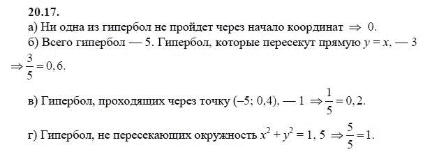 Ответ к задаче № 20.17 - А.Г. Мордкович 9 класс, гдз по алгебре 9 класс
