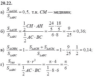 Ответ к задаче № 20.22 - А.Г. Мордкович 9 класс, гдз по алгебре 9 класс