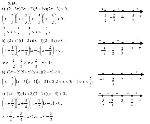 Ответ к задаче № 21.5 - А.Г. Мордкович 9 класс, гдз по алгебре 9 класс
