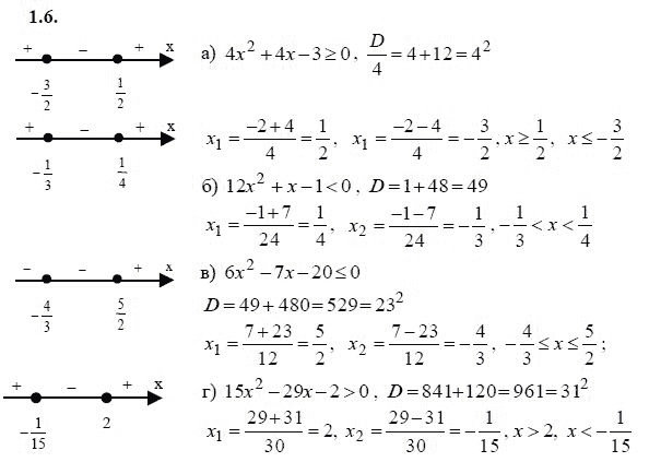 Ответ к задаче № 1.6 - А.Г. Мордкович 9 класс, гдз по алгебре 9 класс