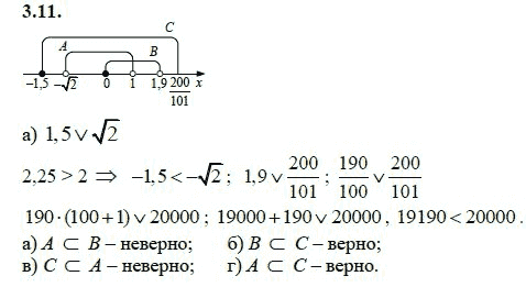 Ответ к задаче № 3.11 - А.Г. Мордкович 9 класс, гдз по алгебре 9 класс Ответ к задаче № 3.11 - А.Г. Мордкович 9 класс, гдз по алгебре 9 класс