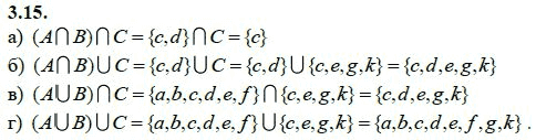Ответ к задаче № 3.15 - А.Г. Мордкович 9 класс, гдз по алгебре 9 класс