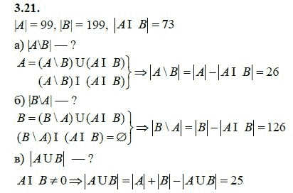 Ответ к задаче № 3.21 - А.Г. Мордкович 9 класс, гдз по алгебре 9 класс Ответ к задаче № 3.21 - А.Г. Мордкович 9 класс, гдз по алгебре 9 класс