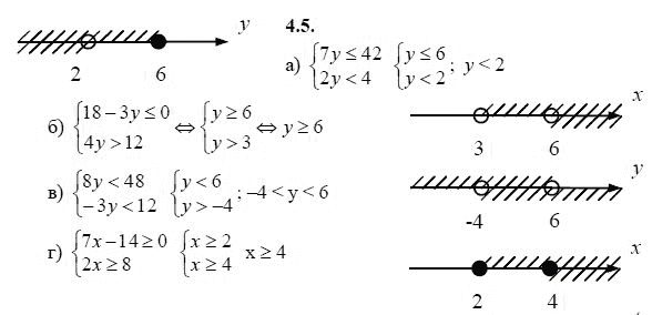 Ответ к задаче № 4.5 - А.Г. Мордкович 9 класс, гдз по алгебре 9 класс