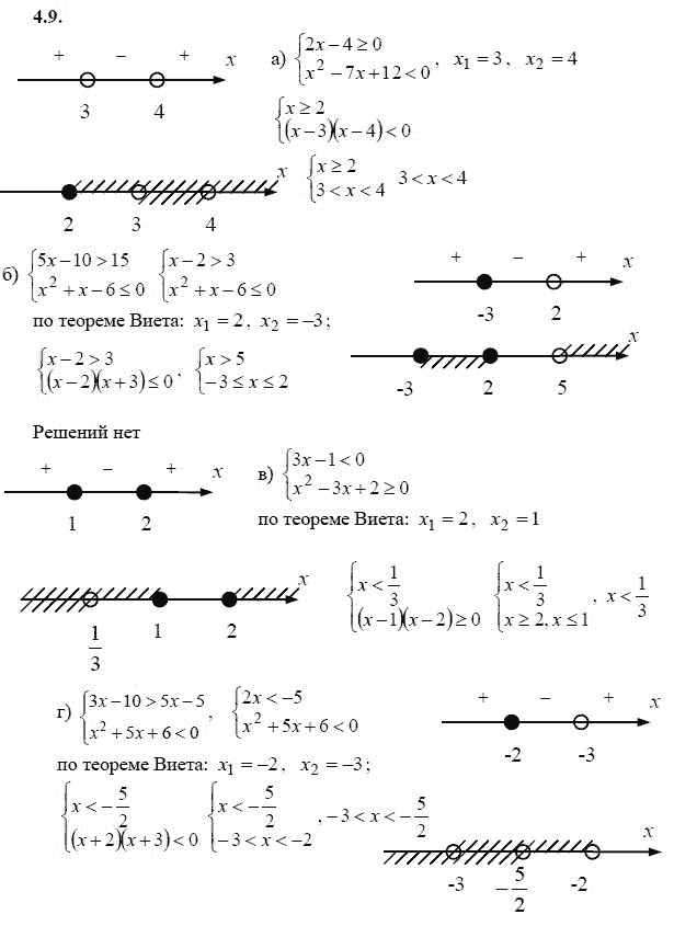Ответ к задаче № 4.9 - А.Г. Мордкович 9 класс, гдз по алгебре 9 класс