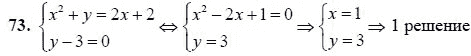 Ответ к задаче № 73 - А.Г. Мордкович 9 класс, гдз по алгебре 9 класс