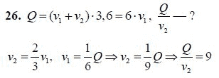 Ответ к задаче № 26 - А.Г. Мордкович 9 класс, гдз по алгебре 9 класс