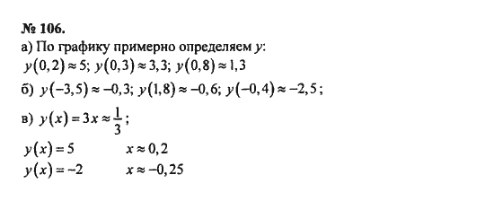 Ответ к задаче № 106 - С.М. Никольский, гдз по алгебре 8 класс