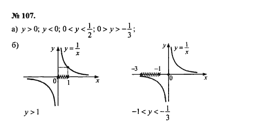 Ответ к задаче № 107 - С.М. Никольский, гдз по алгебре 8 класс