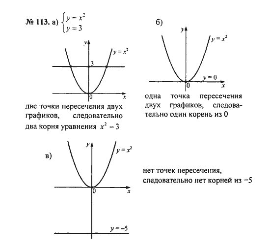 Ответ к задаче № 113 - С.М. Никольский, гдз по алгебре 8 класс
