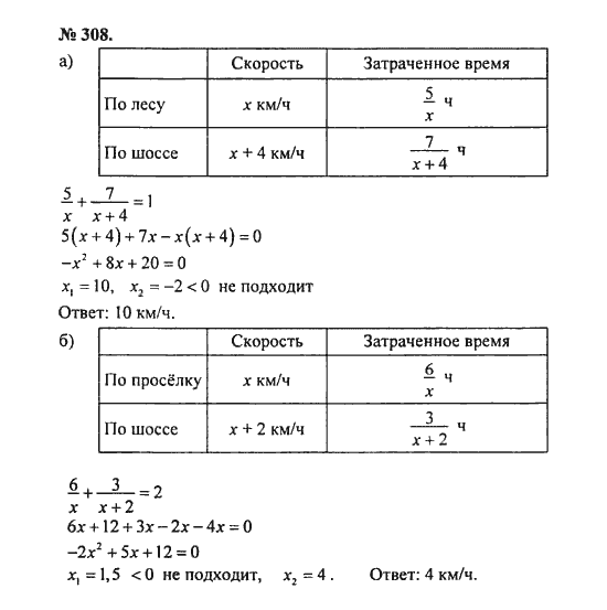 Ответ к задаче № 308 - С.М. Никольский, гдз по алгебре 8 класс