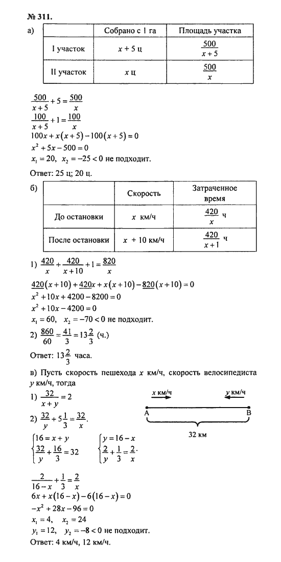 Ответ к задаче № 311 - С.М. Никольский, гдз по алгебре 8 класс