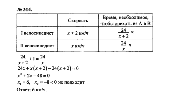 Ответ к задаче № 314 - С.М. Никольский, гдз по алгебре 8 класс
