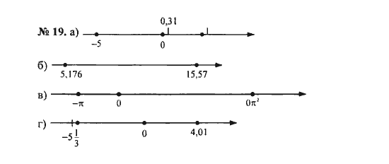 Ответ к задаче № 19 - С.М. Никольский, гдз по алгебре 8 класс