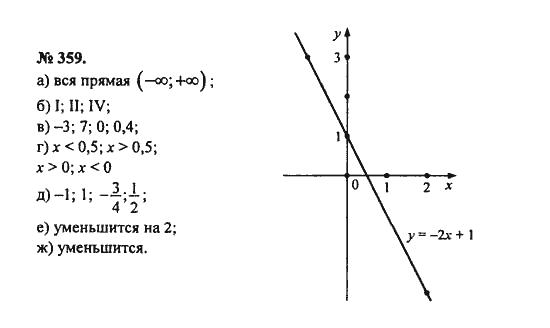 Ответ к задаче № 359 - С.М. Никольский, гдз по алгебре 8 класс